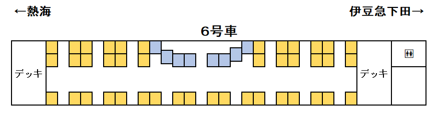 リゾート21黒船電車座席表