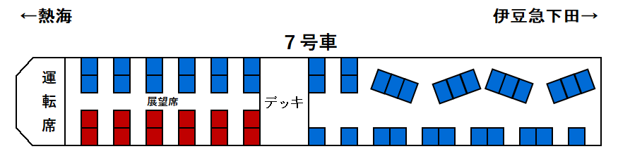 リゾート21黒船電車座席表