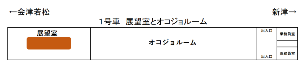 SLばんえつ物語座席表