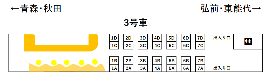 リゾートしらかみ号橅編成座席表