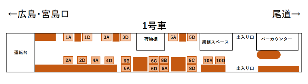 etSETOra（エトセトラ）1号車座席表
