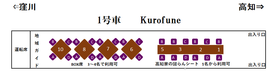 志国土佐 時代(トキ)の夜明けのものがたり座席表