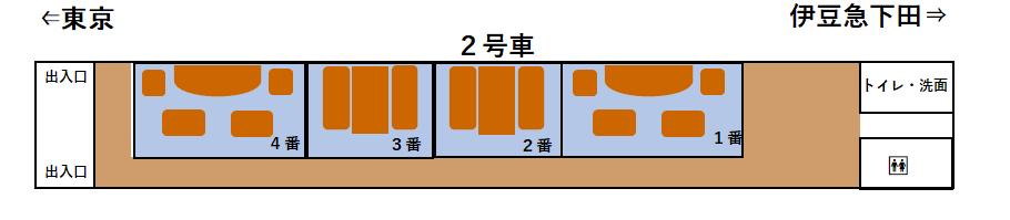 サフィール踊り子2号車座席表