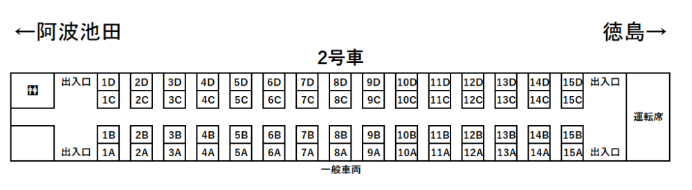 藍よしのがわトロッコ2号車座席表