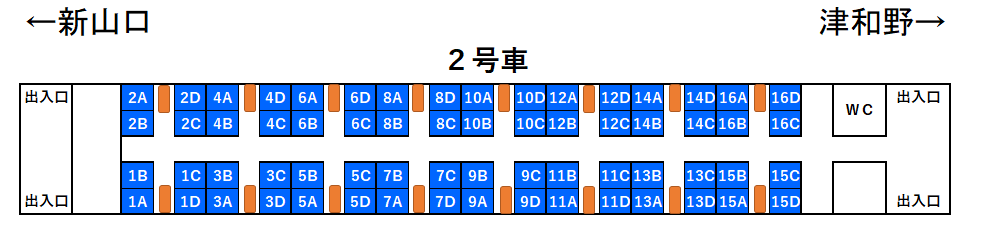 四国まんなか千年ものがたり車内座席表2号車