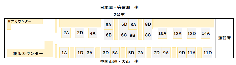 あめつち2号車座席表