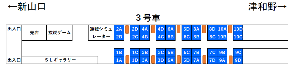 四国まんなか千年ものがたり車内座席表2号車