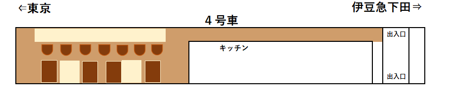 サフィール踊り子4号車座席表