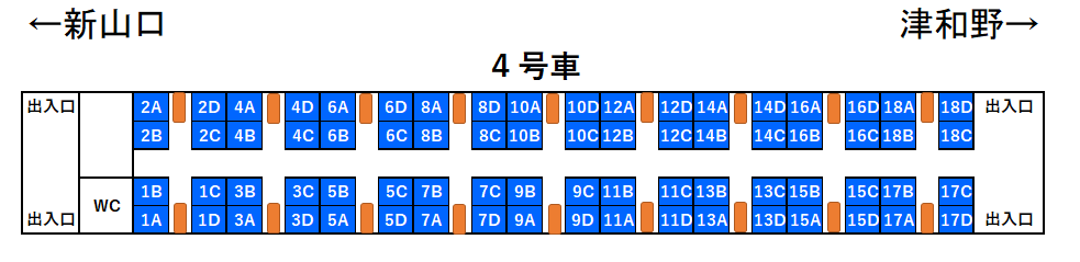 SLやまぐち座席表