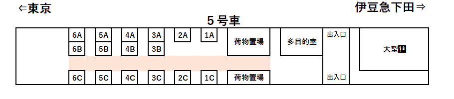 サフィール踊り子5号車座席表