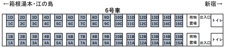 70000形GSEロマンスカー座席表6号車