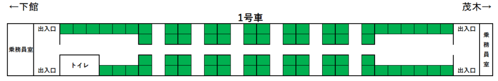 SLもうか座席表1号車