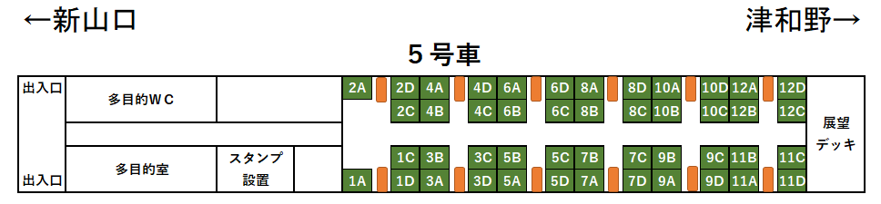 SLやまぐち5号車座席表