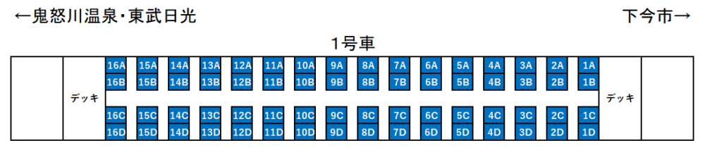 SL大樹1号車