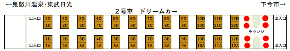 SL大樹ドリームカー座席表
