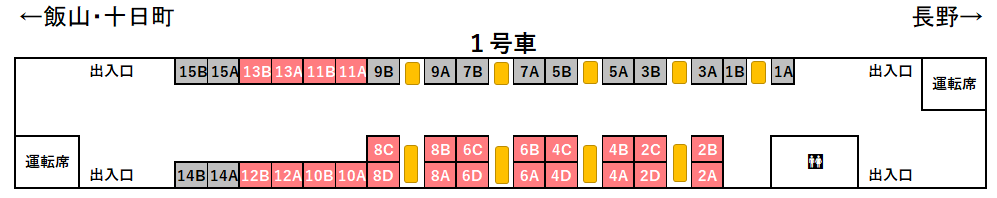 おいこっと1号車座席表