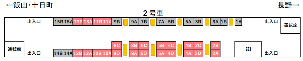 おいこっと2号車座席表