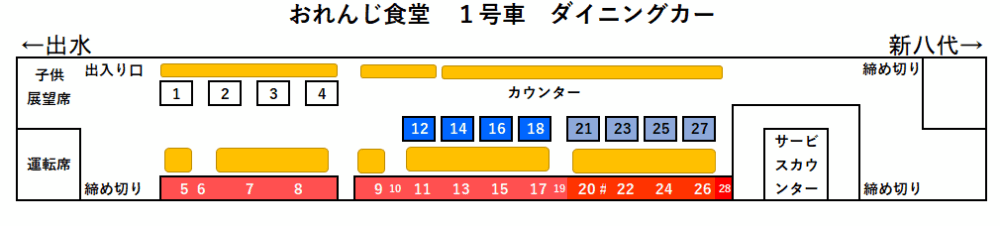 おれんじ食堂1号車座席表