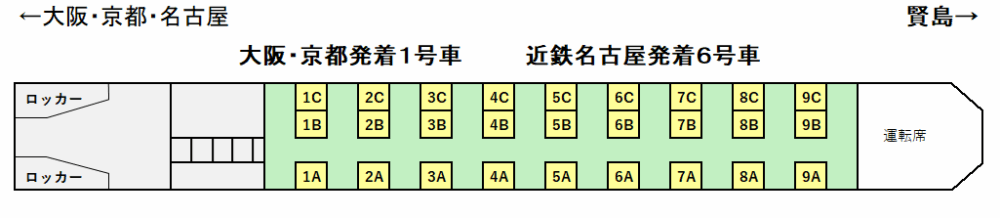 しまかぜ座席表