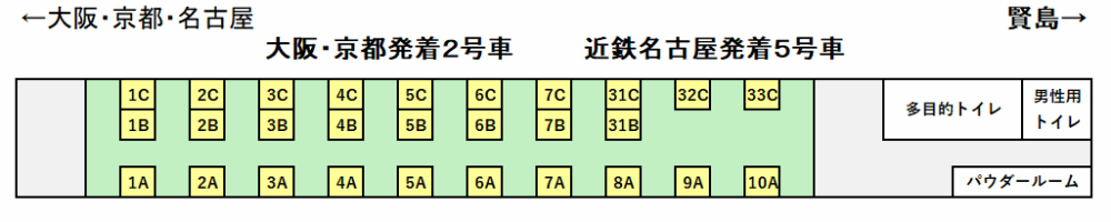 しまかぜ座席表