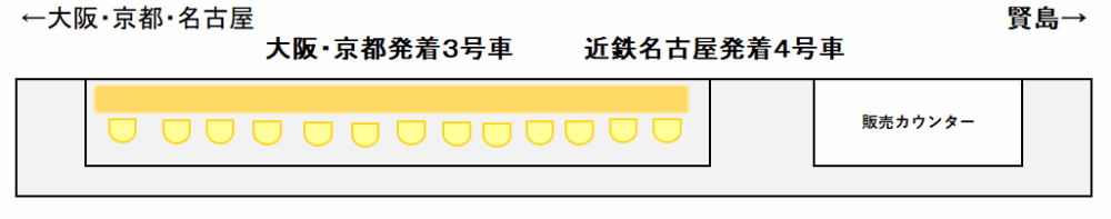 しまかぜ座席表