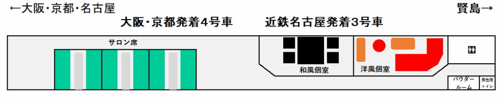 しまかぜ座席表