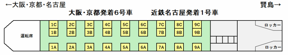 しまかぜ座席表