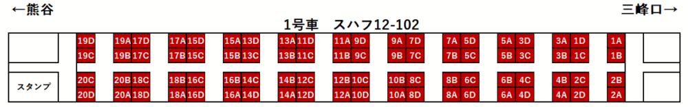 SLパレオエクスプレス座席表1号車