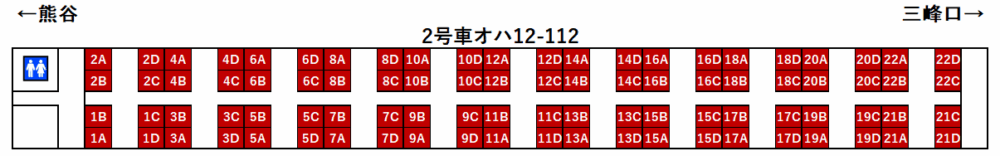SLパレオエクスプレス座席表2号車