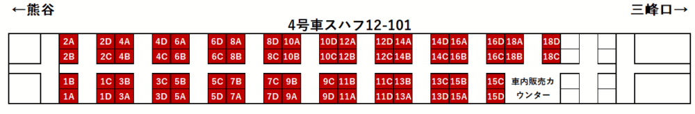 SLパレオエクスプレス座席表4号車
