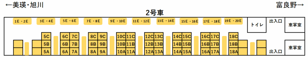 富良野・美瑛ノロッコ号2号車座席表