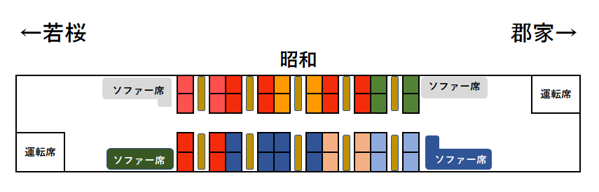 観光列車昭和号座席表