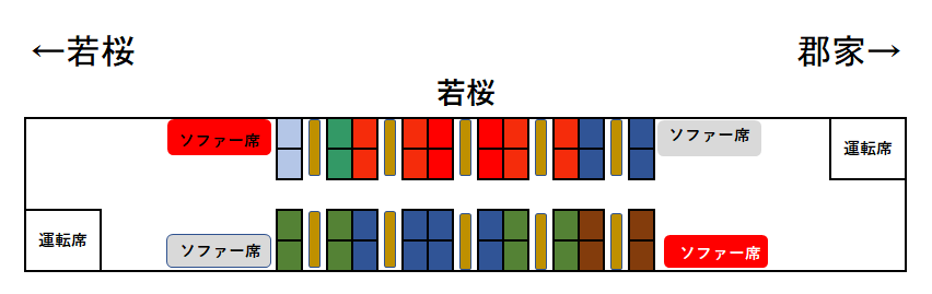 観光列車若桜号座席表