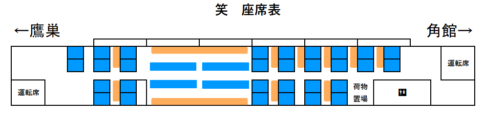 笑 EMI号座席表