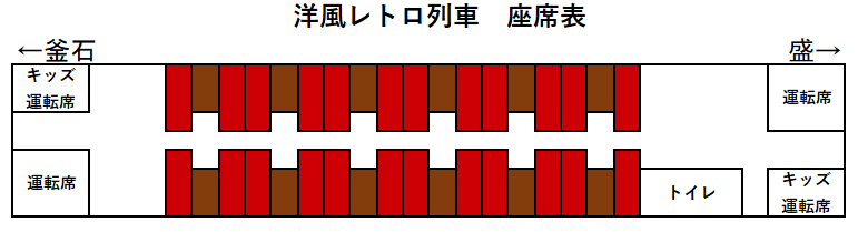 洋風レトロ座席表