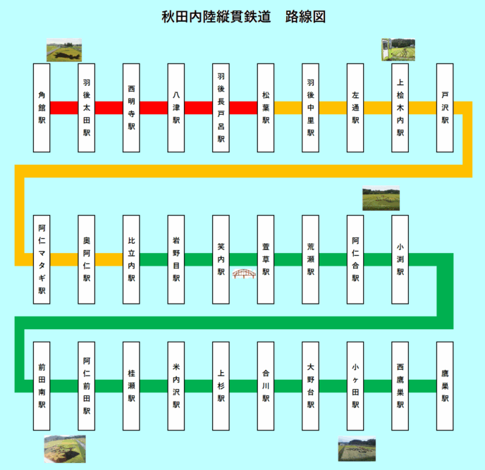 秋田内陸縦貫鉄道路線図