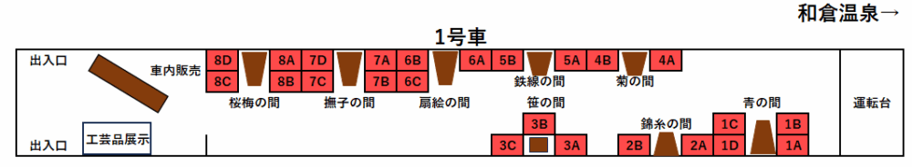 花嫁のれん座席表1号車