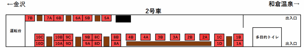 花嫁のれん座席表2号車