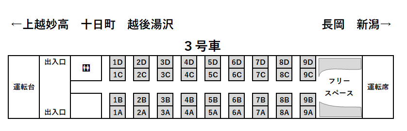 越乃ShuKura3号車