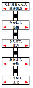 ふたつ星4047乗車記路線図
