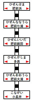 ふたつ星4047乗車記路線図