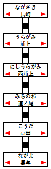 ふたつ星4047乗車記路線図