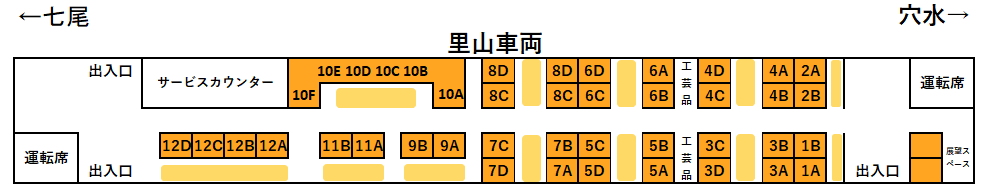 里山座席表