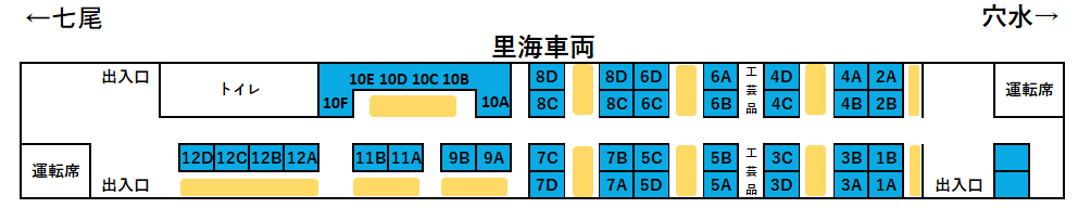 里海座席表