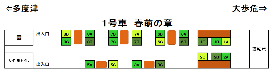 四国まんなか千年ものがたり車内座席表1号車