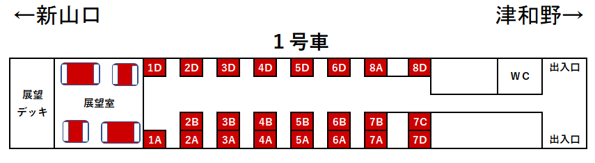 SLやまぐち座席表