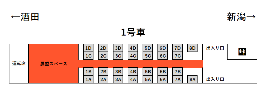 海里座席表1号車