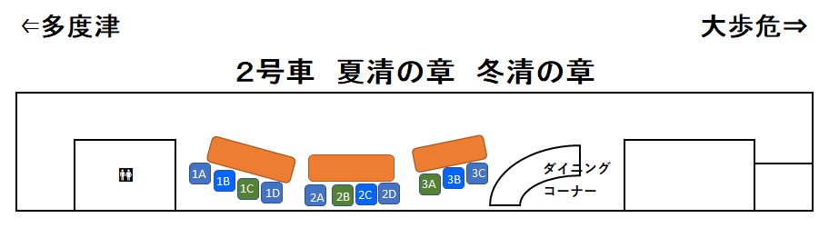 四国まんなか千年ものがたり車内座席表2号車