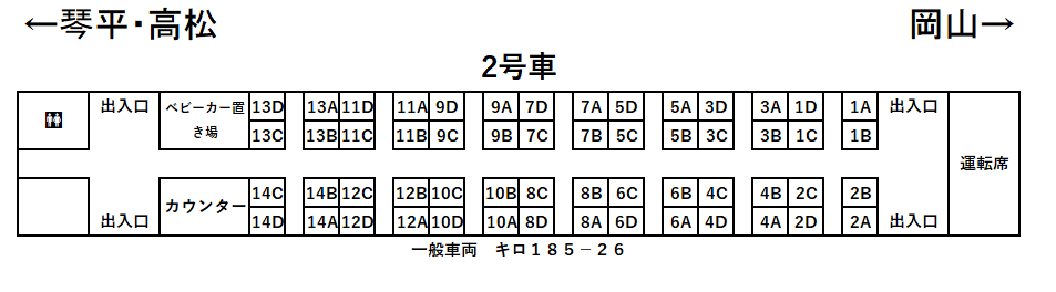 瀬戸大橋アンパンマントロッコ号座席表12車