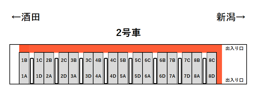 海里座席表2号車